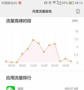 什么最消耗流量