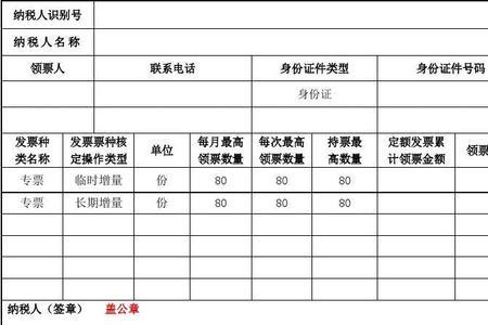 怎么申请增加专票票种核定