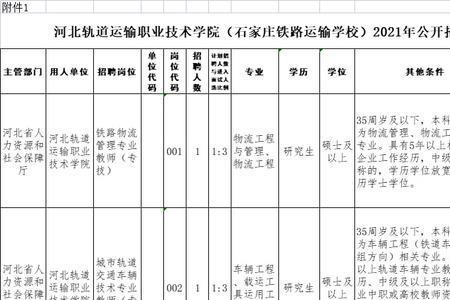 铁路劳务派遣员工待遇