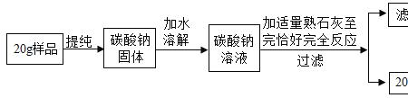 怎么制取碳酸