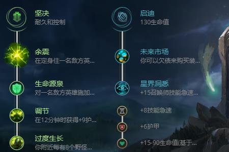 生化魔人大乱斗出装
