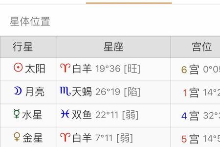 命格极强是什么意思