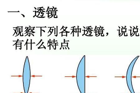 凹透镜的缩小原理