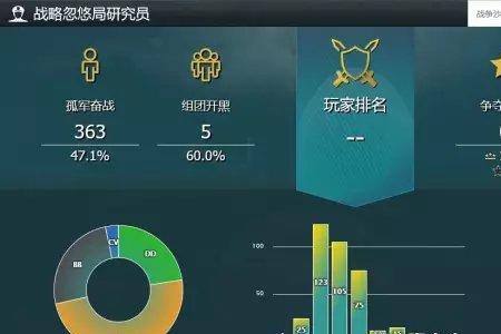 斗牛如何提高胜率