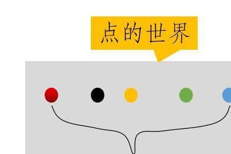 你压根就没有逻辑思维什么意思