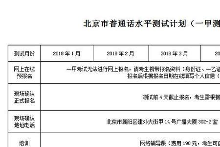 忻州市普通话一年考几次