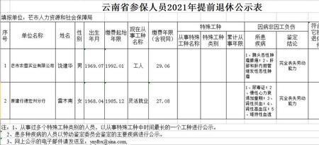 微信退休职工职业类别怎么填