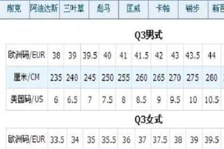 230厘米等于多少寸