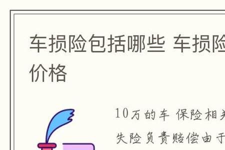 车损险每年递减吗