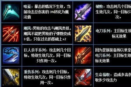 冰拳提莫出装