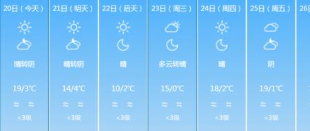 0℃有没有温度