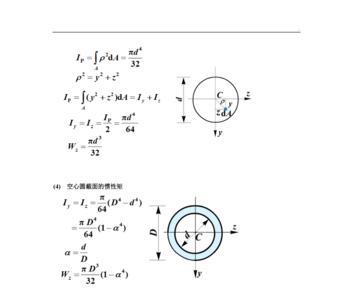 一建惯性矩计算公式