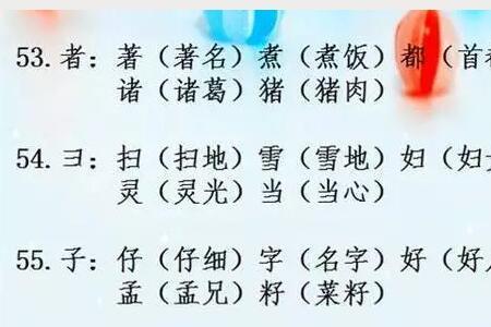 颤巍巍的颤和危组词