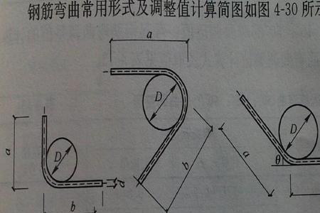 人字梁斜度怎么下料