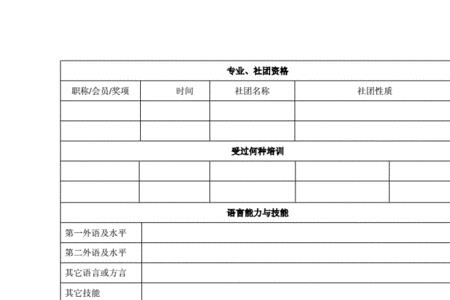 上级要下属个人履历何意思