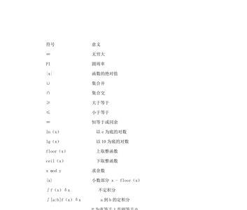 高中数学新符号表达的意思