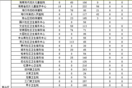 139开头的身份证是哪里的