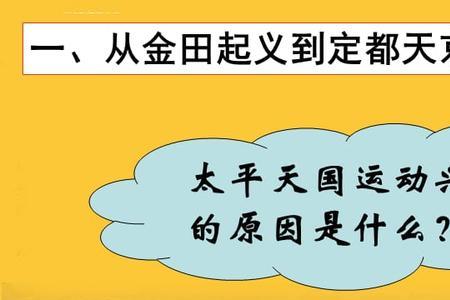 太平天国运动开始的标志