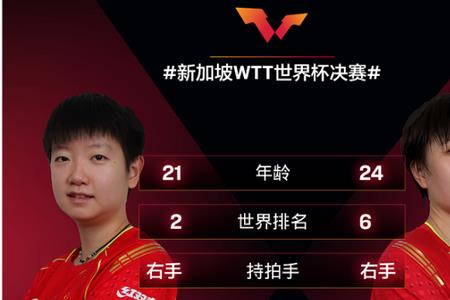 wtt世界杯怎么当志愿者