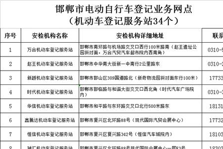 邯郸市电动车上牌标准
