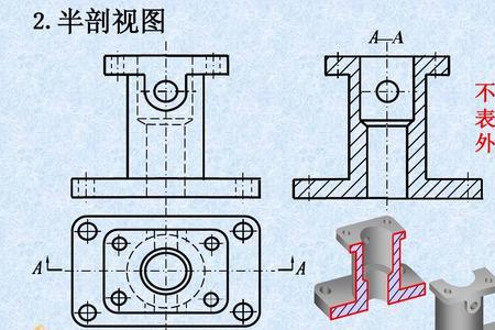 剖视图的画法及注意