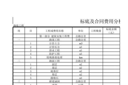 公路工程企业管理费计算公式