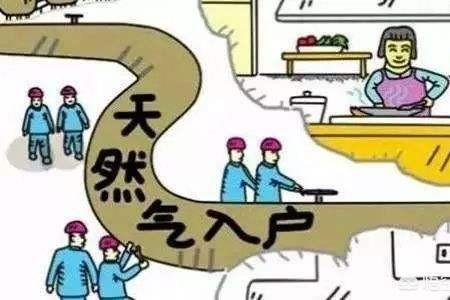 燃气自供暖补贴怎样申报