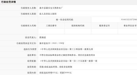 矿泉水属于经营范围的哪一类