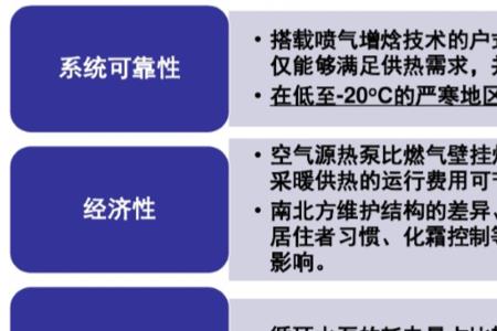 热泵供热和采暖的区别