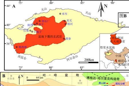 准格尔盆地和准噶尔盆地的区别