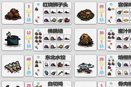 饥荒四个小肉是什么