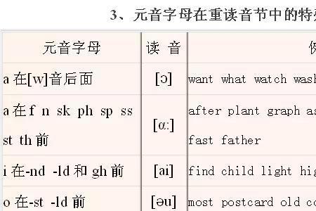 cn和com的读音