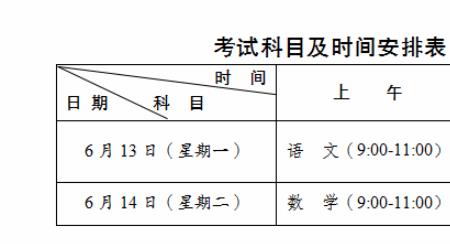 中考时警戒区是什么意思