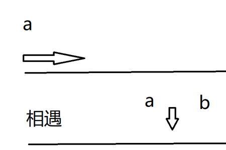 相对而行和相向而行的区别