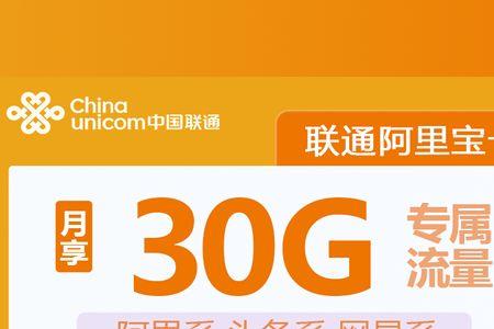 吃货卡轻享版和尊享版哪个划算