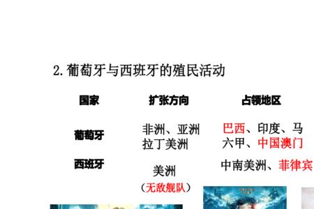 早期殖民统治征服的性质和特点