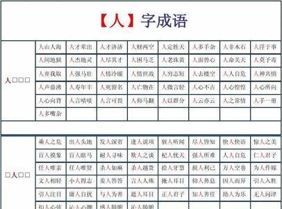 一个人下有一个久字是什么成语
