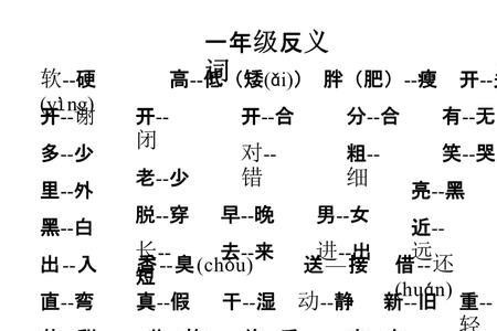 今明是反义词吗