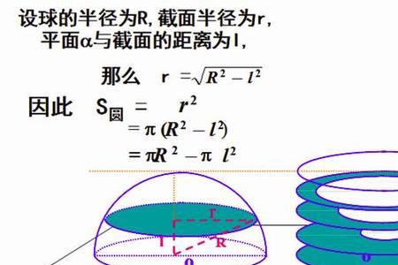 求半球体表面积公式