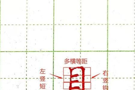 全包围结构的形声字