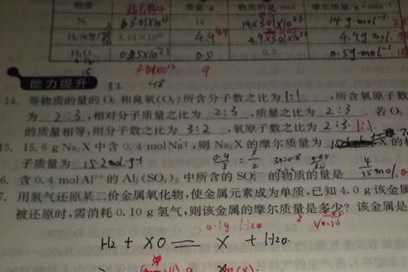 一 摩尔氢氧化铝的质量