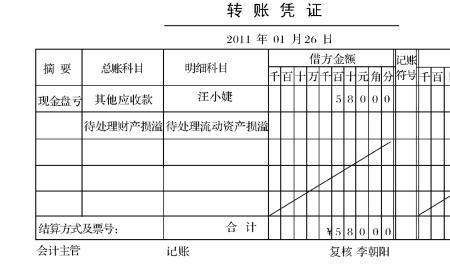 什么是预留金