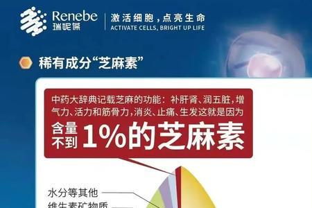 你有芝麻粒吗是什么意思