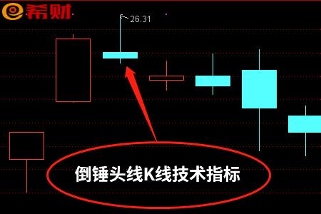 射击线和倒锤头线的区别