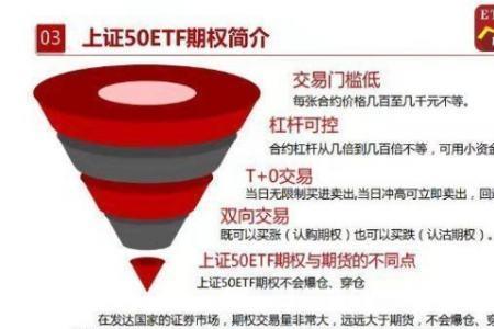 扎账和轧账有什么区别