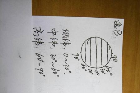 低中高纬度划分与五带划分对比