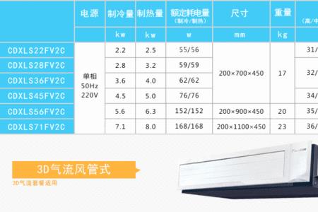 空调lm是什么意思
