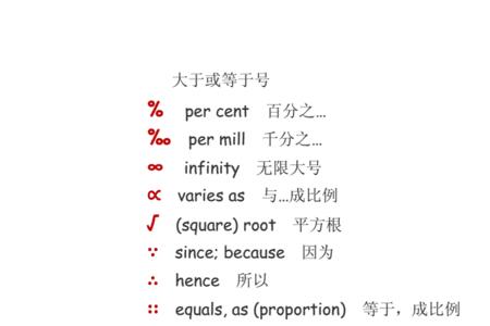 8分31秒用符号怎么表示