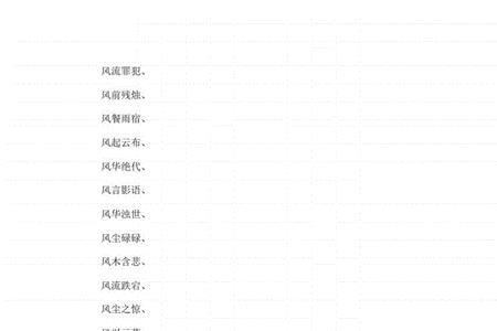 阴风吹什么四字词语