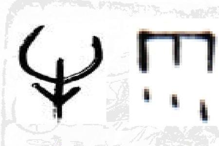 脸象形字解说